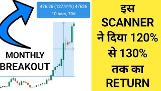 chartink scanner  MultiYear Breakout Scanner  Monthly breakout scanner [upl. by Ardnuahc]