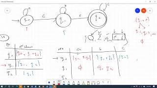 EPSILON NFA CONVERSION TO NFA  DETAILED EXAMPLE II  METHOD I  PART 17 [upl. by Nnov]