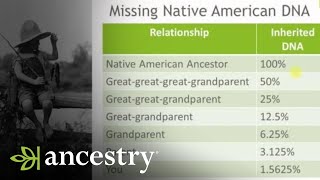 AncestryDNA  Why Is My Native American Ancestry Not Showing Up  Ancestry [upl. by Yahsel849]