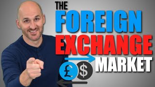 Macro Unit 52  The Foreign Exchange Market [upl. by Nimrac230]