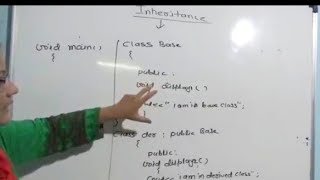 Inheritance in C Lec30 [upl. by Ahcsat]