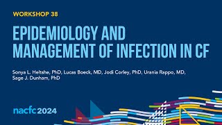 NACFC 2024  W38 Epidemiology and Management of Infection in CF [upl. by Ibmat709]