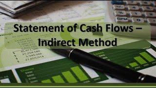 Cash Flows Statement of Cash Flows Indirect Method Example [upl. by Nerrual]