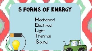 Forms of Energy [upl. by Gustie]