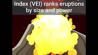 The biggest volcano eruptions in recorded history [upl. by Nehgaem152]