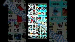 Please buy one subscribe kar do Indian bike ka pin code upload hua hai shortvideo viral funny [upl. by Okechuku]