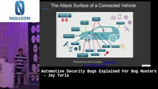 Automotive Security Bugs Explained for Bug Hunters  Jay Turla  NULLCON Goa 2020 [upl. by Wei851]