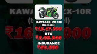 Kawasaki Ninja ZX10R On Road Price In India [upl. by Neraa]