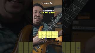 🎸 Master the A Pentatonic Scale 🔥 musikunterricht pentatonicscale [upl. by Eelan]