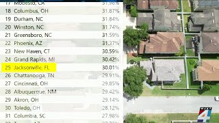 Jacksonville home prices overvalued by 30 new research finds [upl. by Swane]