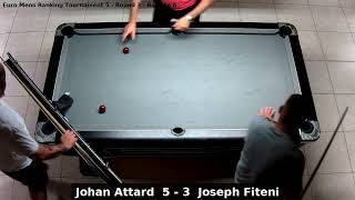 Johan Attard vs Joseph Fiteni  Euro Mens Ranking Tournament 5  Round 3 [upl. by Kondon]