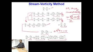 Lecture 17 Flow Past Spheres at High Re StreamVorticity Method and Flow Characteristics [upl. by Harvey450]