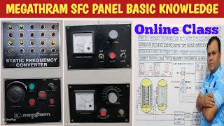 Megathram Panel Online Class  Inductotherm and Electrotherm Live Class  SFC Panel Basic knowledge [upl. by Klecka]