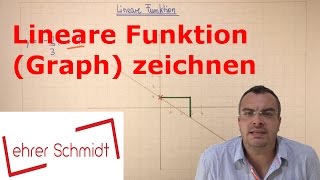 lineare Funktion Graph zeichnen im Koordinatensystem  Mathematik  Lehrerschmidt [upl. by Gates]