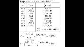 Statistics Exam 1 Review part 2 Q6 [upl. by Euqcaj354]