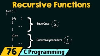 How to write Recursive Functions [upl. by Nordna]