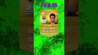 Suarez fifa evolution football [upl. by Faso]