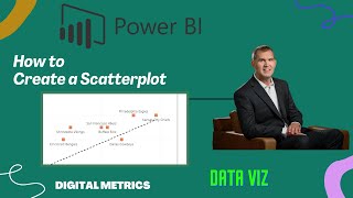 Power BI Build Scatter Plot [upl. by Raffarty]