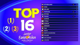 Junior Eurovision 2024  Voting Simulation  Your Top 16 1 2 amp 3 Points [upl. by Aicarg661]