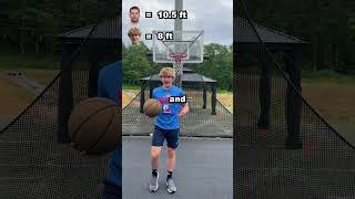 How High Can I Dunk a Basketball As Luka Doncic [upl. by Ardel88]