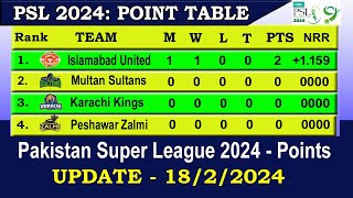 PSL 2024 Points Table Today 18 FEB  PSL 9 Points Table  Pakistan Super League 2024 Points Table [upl. by Esidarap]