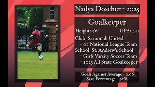 Nadya Doscher Goalkeeper 2025  Guest Playing Highlight Reel [upl. by Aiuqet]