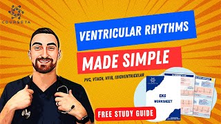 Ventricular Arrhythmias for Nursing  PVCs VTACH VFIB Idioventricular Explained [upl. by Ylloh251]