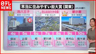 【住みやすい街】トップ10に異変…大躍進の背景は物件価格？『知りたいッ！』 鉄道ニュース [upl. by Ronalda]