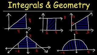 Evaluating Definite Integrals Using Geometry [upl. by Arocahs]