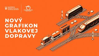 NOVÝ GRAFIKON VLAKOVEJ DOPRAVY 2023 [upl. by Nanor]