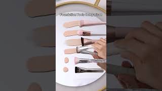 Have you found a suitable makeup brush or can I give you advice stfuture makeupbrushmanufacturer [upl. by Mallin]