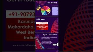 SUCCESS DRIVEN PVT LTD NEW PLANNEW MLM PLAN 2024NEW FREE MLM PLAN 2024 [upl. by Yadnus333]