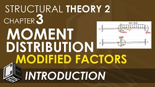 Chapter 3 Moment Distribution Method Modified Factors PH [upl. by Arinaid]