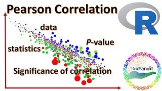 Pearson Correlation and significance of Correlation using R [upl. by Akili186]