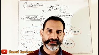 APRENDE COMBINATORIA PERMUTACIONES VARIACIONES Y COMBINACIONES Desde 0 Vídeo141 [upl. by Lynd317]