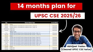 Strategy for UPSC 2025  14 month Plan for UPSC CSE 2025 with Daily targets [upl. by Nilson]