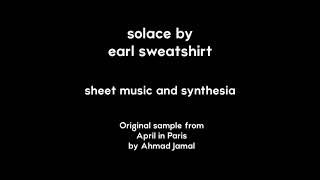 How to play ‘solace’  Earl Sweatshirt sheet music  synthesia [upl. by Pirbhai925]