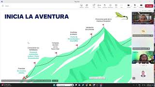 Webinar Convocatoria Practicantes II semestre 2024  Ecopetrol [upl. by Emmanuel654]