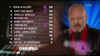 Melodifestivalen 2009 Voting 35 [upl. by Nage107]