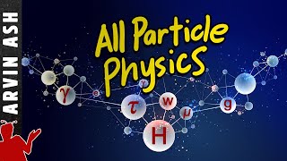 Particle Physics Explained Visually in 20 min  Feynman diagrams [upl. by Oileve661]