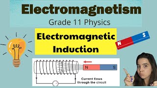 Grade 11 Electromagnetism Electromagnetic Induction [upl. by Boylan]