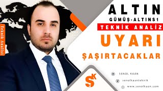 UYARI  ALTIN ANALİZİ ŞAŞIRTACAKLAR [upl. by Ytnom]