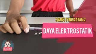 Apa Itu Daya Elektrostatik [upl. by Woodberry]