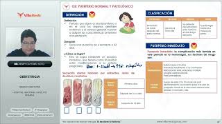 Puerperio normal y patológico loquios Hemorragia postparto [upl. by Arada646]