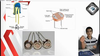 fotorezistor [upl. by Arayt]