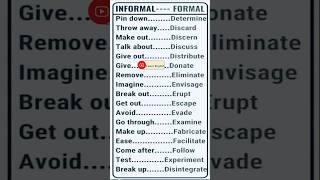 Formal VS INFORMAL WORDS [upl. by Hallsy233]