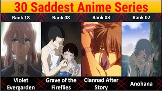 Ranked The 30 Saddest Anime Series of All Time [upl. by Stacie]