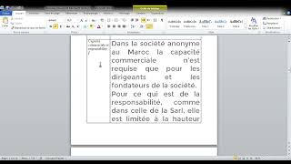 droit des affaires  société anonyme  Capacité commerciale et responsabilité [upl. by Oam333]