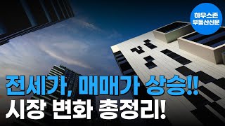 quot전세 소폭 상승 매매는 더 올라quot 부동산 시장 변화와 경제동향 총정리 하우스존부동산신문 부동산시장 부동산가격 [upl. by Akaenahs]