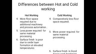 Differences between Hot working and Cold workingME302MP308 GPC JaipurKMSaini [upl. by Lledal259]